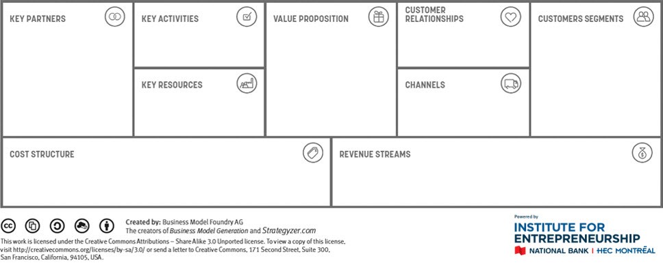 Download the canvas and complete your business model