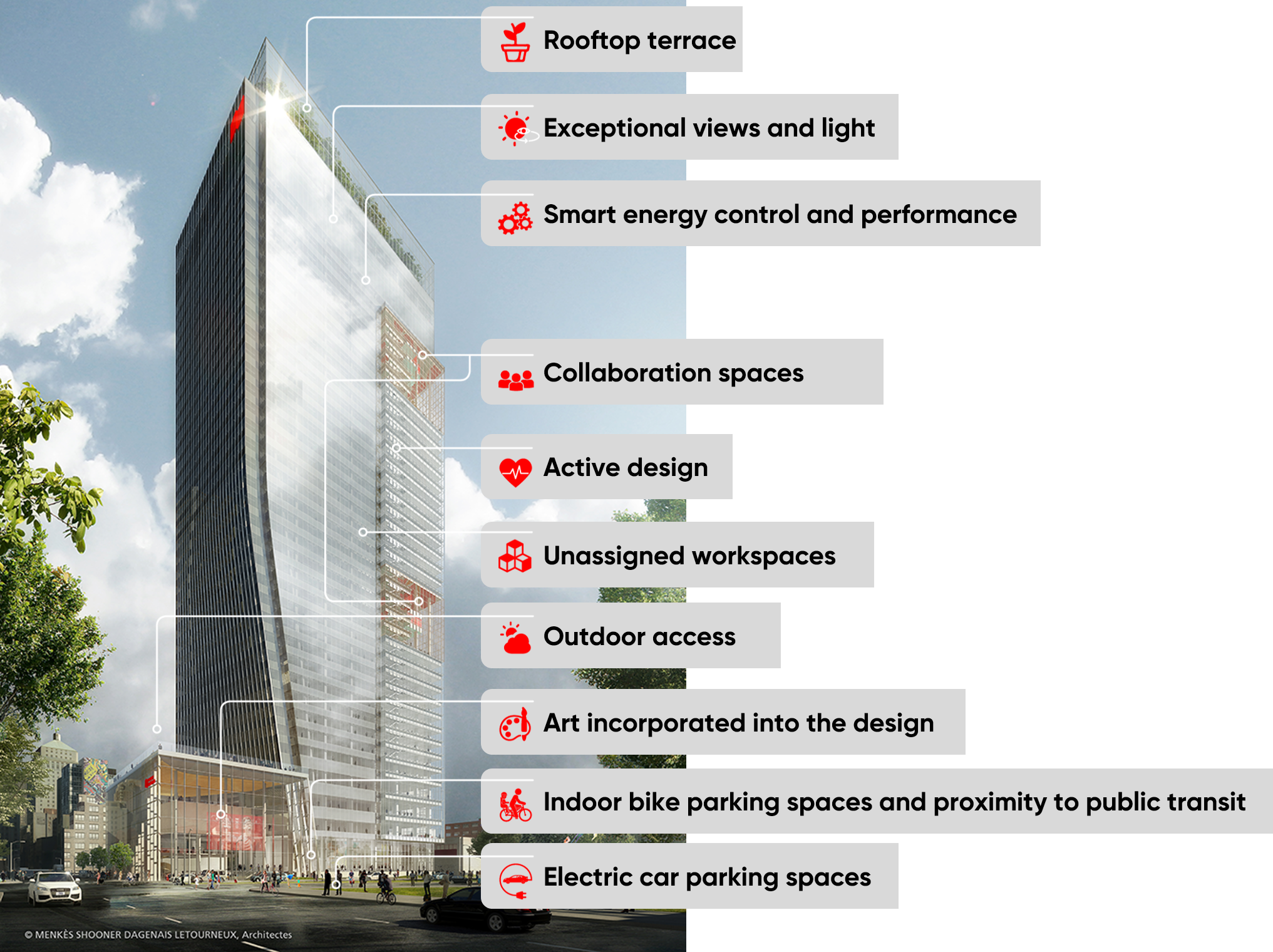 National Bank's future eco-responsible head office, currently under construction in Montreal.