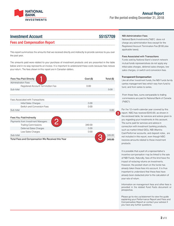 Fees and compensation report