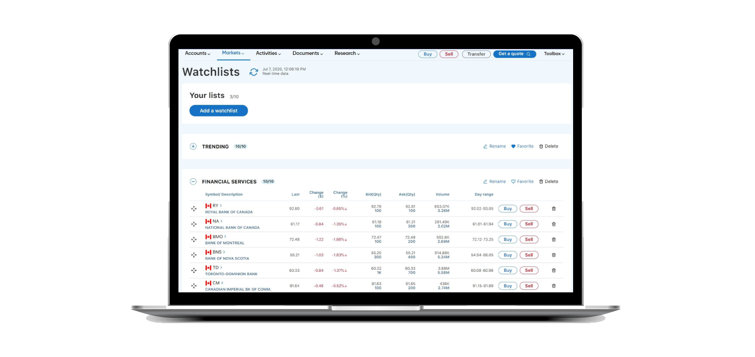 img-nbdb-watchlist-770x365.png