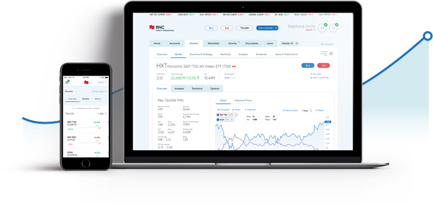 Screenshot of the new platform and how you can check stock market fluctuations