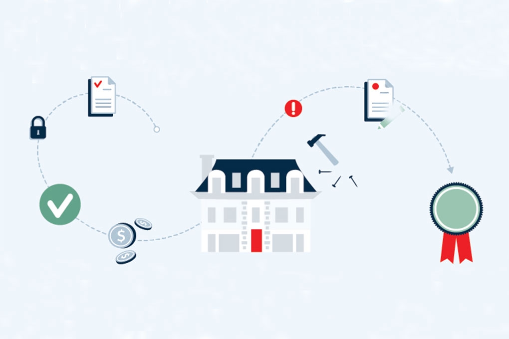 Infographic of a home’s profitability